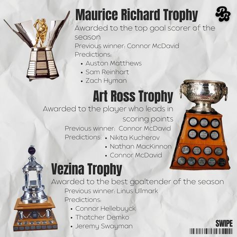 You’ve heard about these trophies throughout the season but do you really know what each award is for? 🏆 Swipe to learn! #Hockey #NHL Created by graphic designer: Carissa Ng Do You Really, Graphic Designer, You Really, Nhl, Hockey, To Learn, Created By, Graphic Design, Instagram