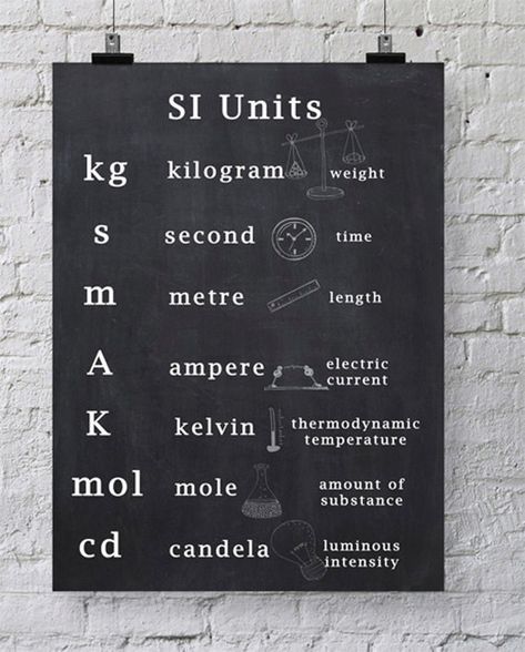 Candela or Kelvin? 22 Cool Classroom Posters You Can Find On Etsy For $12 Or Less Physics Si Units, Science Kitchen, Si Units, High School Science Classroom, Science Posters, Science Room, Science Classroom Decorations, Middle School Science Experiments, Physics Classroom