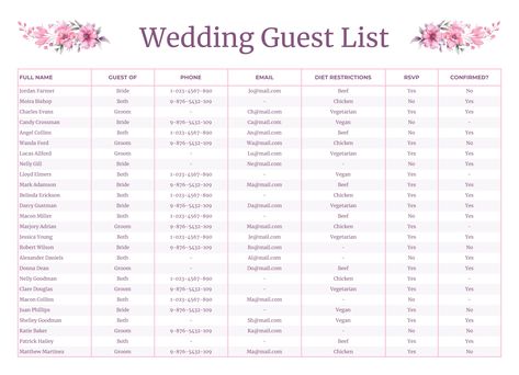 Simple Wedding Guest List Free Google Sheets Wedding Guest List Printable, Guest List Spreadsheet, Wedding Budget Spreadsheet, Guest List Template, Boho Wedding Guest, Wedding Guest List Template, Wedding Ceremony Script, Wedding Mirror, Formal Wedding Guests