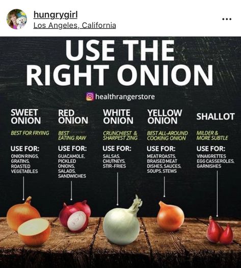 Use the right onion Types Of Onions, Cooking Onions, Roasted Onions, For The Record, Food Info, Wrong Time, Cooking Basics, Food Facts, Eating Raw