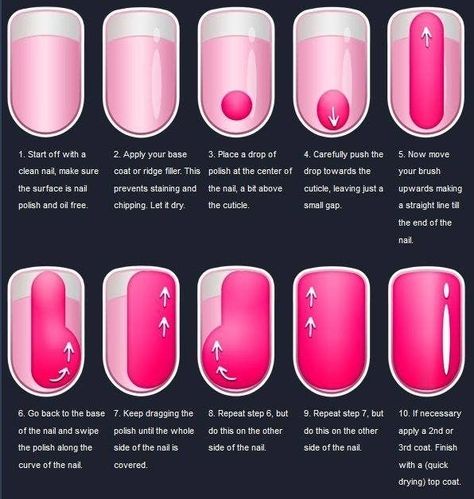 19 Charts That Totally Explain How To Give Yourself A Manicure Do It Yourself Nails, Kandy, Manicure Y Pedicure, Nailed It, Nail Arts, Manicure E Pedicure, Kourtney Kardashian, Mani Pedi, Khloe Kardashian