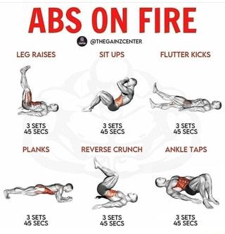 ABS ON FIRE a @THEGAINZCENTER LEG RAISES SIT UPS FLUTTER KICKS – popular memes on the site ifunny.co Fitness Studio Training, Workout Gym Routine, Gym Workout Guide, Workout Program Gym, Best Gym Workout, Gym Workout Planner, Gym Antrenmanları, Bodybuilding Workout Plan, Gym Workout Chart