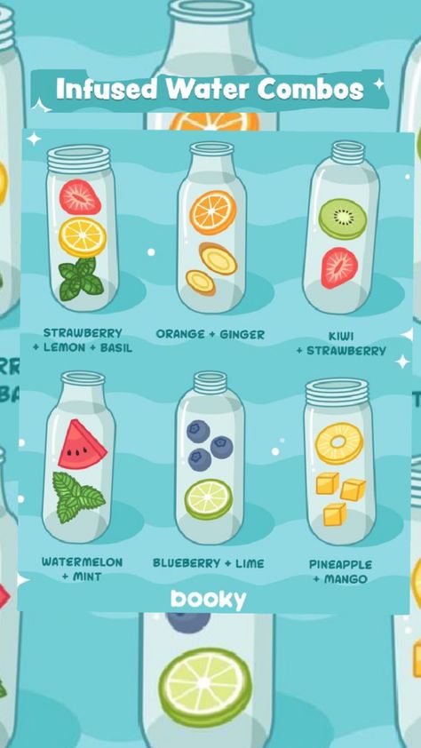 Water Combos, Smoothie With Water, Flavoured Water, Flavored Water Recipes, Pineapple Mint, Drink Recipes Nonalcoholic, Lemon Basil, Smoothie Bowl Recipe, Easy Snack Recipes