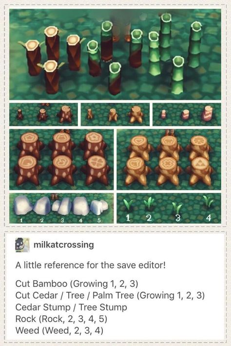 kat 🍃 on Twitter: "Got this off Pinterest , thought it was interesting… " Acnl Paths, Motif Acnl, Animal Crossing 3ds, Animal Crossing New Leaf, Ac New Leaf, Animal Crossing Funny, Animal Crossing Memes, Animal Crossing Guide, Happy Home Designer