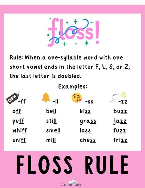 How to Teach the Floss Rule + FREE Word List and Chart - Literacy Learn English Spelling Rules, Floss Rule, English Spelling, Phonics Rules, Spelling Rules, Phonics Lessons, Free Word, Anchor Chart, Word List