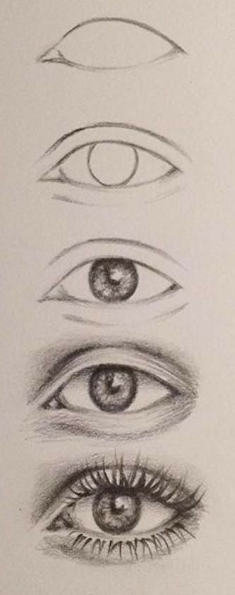 Eye Art Tutorial, Drawing Videos Easy, Draw A Eye, Human Eye Drawing, Eye Step By Step, Eyes Video, How Draw, Human Eyes, Realistic Eye