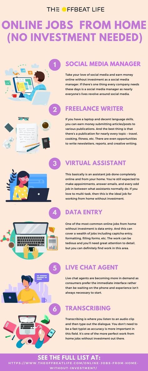 There are plenty of home-based jobs without investment out there that will allow you to have flexible work hours, work remotely from any location, and earn some money in the process. All you need to know is where to look. And this is where this guide for online jobs without any investment comes in. #digitalnomad #workfromhome #workanywhere #freelancework #remotejob #remotework #digitalnomads #locationindependent #onlinejobs #onlinework #workfromhome Jobs For Introverts, Online Typing Jobs, Online Data Entry Jobs, Online Jobs For Students, Typing Jobs From Home, Online Jobs For Teens, Easy Online Jobs, Typing Jobs, Work Habits