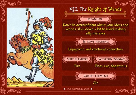 The Knight of Wands Tarot | The Astrology Web Knight Of Wands Tarot, Zodiac Signs Compatibility, Knight Of Wands, King Of Wands, Tarot Interpretation, Animal Tarot, Pentacles Tarot, Wands Tarot, Tarot Cards For Beginners