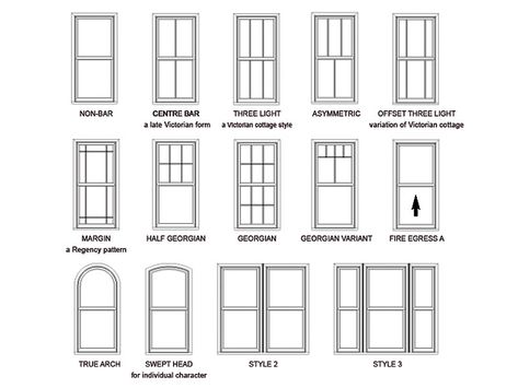 Window Types Style, House Window Styles, Colonial Windows, Regency Architecture, Georgian Windows, Rustic Style Home, Low Ceiling Basement, East Grinstead, Square Windows