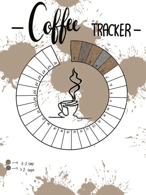 Coffee Tracker, Coffee Bullet Journal, Mom Journal, Bullet Journal Ideas Templates, Planner Tracker, Bullet Journal Tracker, Bullet Journal Printables, Bujo Ideas, Bullet Journal Mood