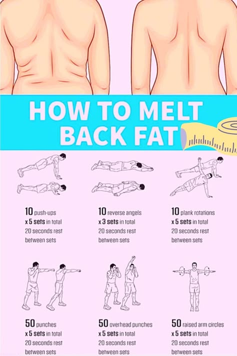 Lose Bra Fat Workout, Get Rid Of Bra Fat Exercise, Losing Arm Fat Workout, Back Bulge Workout, Workout For Arm Fat Loss, Workout For Back Fat Gym, Back Bra Fat Workout, Bra Back Fat Workout, Back Arm Fat Workout