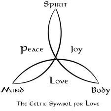 Love peace Joy... Celtic Symbol For Love, Symbol For Love, Celtic Symbol, Symbols And Meanings, Egyptian Symbols, Celtic Tattoos, Celtic Symbols, Celtic Art, Symbolic Tattoos