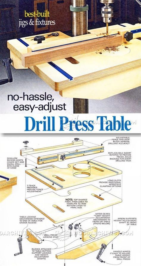 Diy Drill Press, Small Drill Press, Woodworking Drill Press, Table Drill, Drill Press Stand, Fence Planning, Press Table, Drill Press Table, Wood Shop Projects