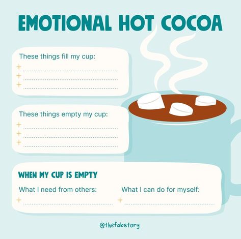 It's that cosy time of the week for an emotional check-in. Let's wrap ourselves in the warmth of self-reflection like a comforting blanket.… | Instagram Emotional Cup, Fabulous App, Filling Your Cup, Cup Of Hot Cocoa, Creating A Bullet Journal, Tough Day, January 19, Self Reflection, What I Need