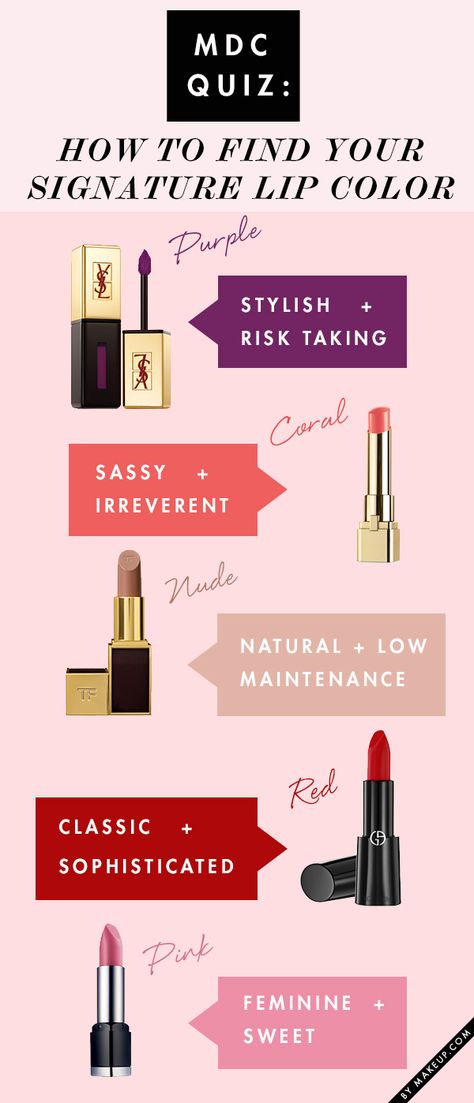 Quiz: Find out what your signature lip color says about you // click pin! Lip Shade, Beauty Quiz, Lip Color Makeup, Color Makeup, Lipstick Color, Kiss Makeup, Lip Colour, Make Me Up, Fitness Equipment