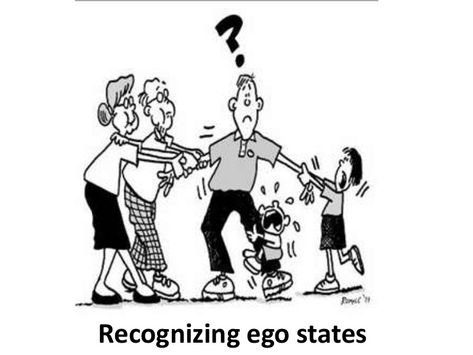 Eric Berne listed four ways of recognizing ego states. He called them as Behavioral diagnosis, Social diagnosis, Historical diagnosis and Phenomenological diag… Ego States, Transactional Analysis, School Counsellor, Life Coaching, Social Work, Life Coach, Self Help, Psychology, Coaching