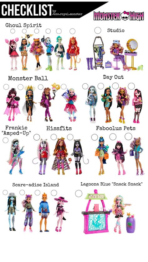 All Monster High Dolls, Monster High G3, Monster High Characters, Toys Dolls, Monster High Doll, Ever After High, Monster High Dolls, Art Reference Poses, Monster High