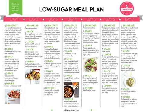 This seven-day low sugar diet will wean you off the sweet stuff, without leaving you feeling deprived. Low Sugar Meal Plan, Quitting Sugar, Sugar Diet Plan, Sugar Detox Recipes, Detox Meal Plan, Bad Carbohydrates, Sugar Detox Diet, Low Glycemic Diet, Bariatric Diet