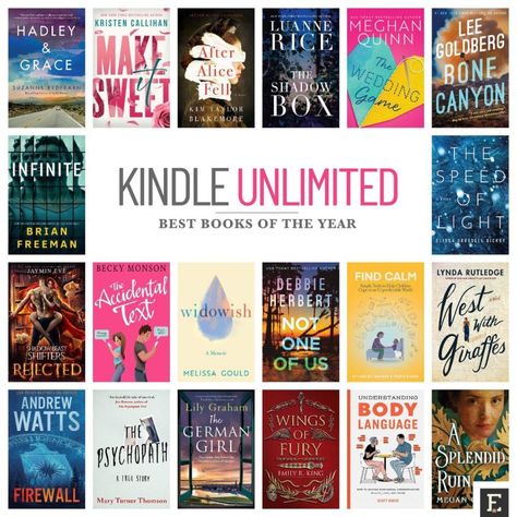 Kindle Unlimited: the best new books to read in 2021 Best Books On Kindle Unlimited 2023, Best Kindle Unlimited Books 2022, Kindle Unlimited Audio Books, Books To Read Kindle Unlimited, Best Kindle Unlimited Books 2023, Stuff Your Kindle Day, Kindle Unlimited Books Best Thriller, Kindle Unlimited Recommendations, Kindle Unlimited Spicy Books