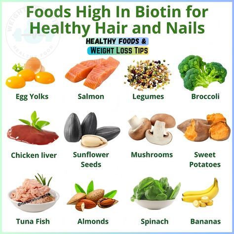 Nail Growth Vitamins, Biotin Foods Hair Growth, Food Good For Hair, Keratin Rich Foods, Vitamin For Hair Growth, Biotin Foods, Supplements For Hair Growth, Biotin Benefits, Hair Skin And Nails Vitamins