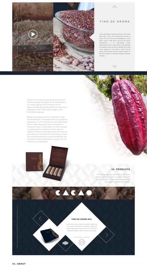 For the brand CARLA Fino De Aroma we also designed a responsive website. We used the latest technology and design is inspirated by chocolate package. Catalogue of Fino De Aroma you can find among our projects. Chocolate Package, Food Catalog, Catalogue Design, Chocolate Packaging, Responsive Website, Latest Technology, Jerky, Meat Jerky, Chocolates