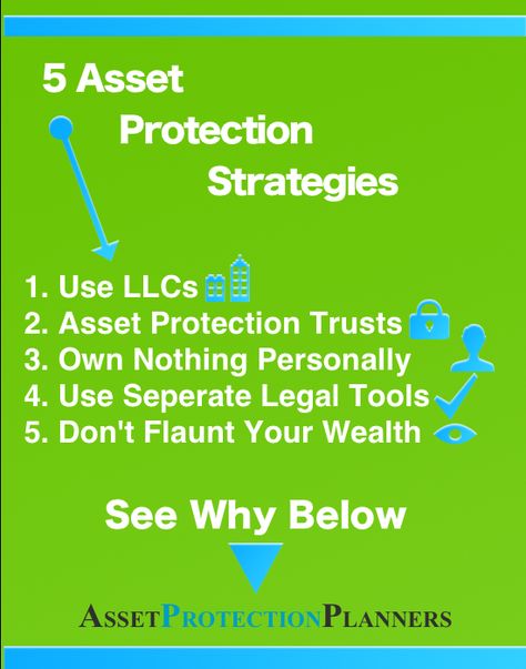 Limited Liability Company, Land Trust, Investment Accounts, Home Equity, Public Records, Poor Children, Rich Kids, Asset Management, Financial Goals