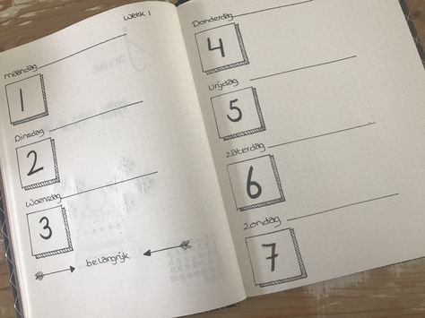 Weekly Spread, Week 1, One Week, Spreads, Different Types, Bullet Journal, How To Plan, Quick Saves