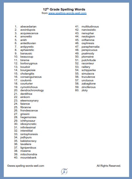 This printable list of 60 12th grade spelling words includes a lot of tricky words that your upper grade students need to learn. This list is especially helpful for any student who wants to compete in a spelling bee! Find the printable page at www.spelling-words-well.com 12th Grade Spelling Words, Hard Spelling Bee Words, 7th Grade Spelling Words, 5th Grade Spelling Words, High School Vocabulary, 12th Grade English, Spelling Bee Words, Spelling Word Practice, Words To Spell