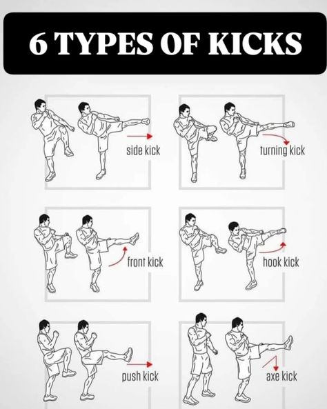 6 TYPES OF KICKS 🥋 FOLLOW ON YOUTUBE 👉 @KARATESIR FOLLOW ON FACE BOOK 👉 @KARATESIR786 FOLLOW ON INSTAGRAM 👉 @karatesir786 CONTACT TO BUY KARATE AND MARTIAL ARTS EQUIPMENT 👉 CALL +91 9638486088 NATIONAL AND INTERNATIONAL HOME DELIVERY AVAILABLE 👍 🥋 SUBSCRIBE MY YOU TUBE CHANNEL 👉👉👉 ( KARATE SIR ) MAKE SURE TO FOLLOW 👇 FOLLOW👉 @onlinekarate FOLLOW👉 @karatesir786 FOLLOW👉 @karatesirsweapontraining FOLLOW👉 @karatesirshop FOLLOW👉 @nunchakusshop FOLLOW👉 @arsalanthekaratekid #blackb... Martial Arts Kicks, Types Of Martial Arts, Martial Arts Moves, Martial Arts Equipment, Face Book, Aikido, Follow On Instagram, You Tube, Home Delivery