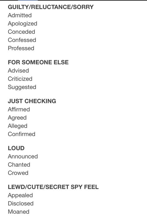 Said In Other Words, Said Replacements, Replacements For Said, Things To Say Instead Of Said, Words For Asked, Jealousy Writing Prompts, Fanfic Writing Tips, Another Word For Said, Words To Replace Said