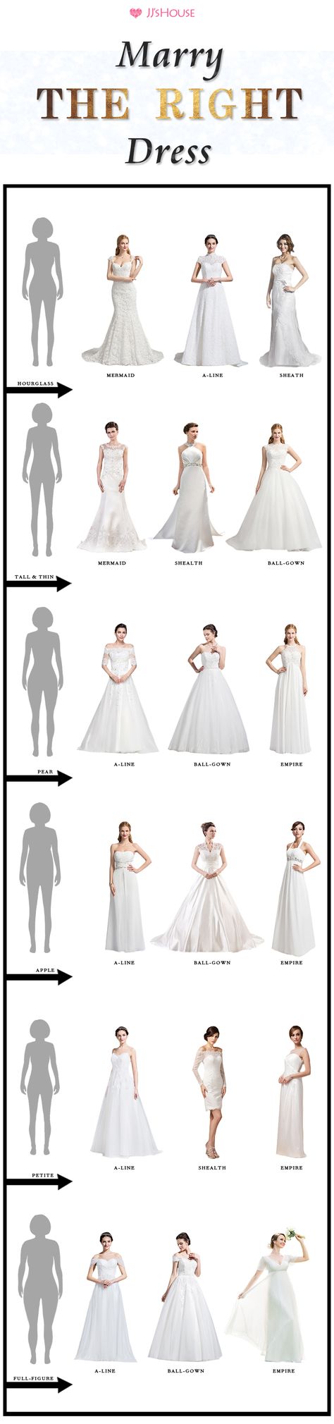 Marry the Right Dress, find the perfect dress for your body type, Petite, Tall, Apple-Shaped? Pear? Hour-glass? We have your dream gown for your big day! #WeddingDresses #JJsHouse #Bridalgowns #Princess #Chiffon #Charmeuse #ALine #Vneck #FloorLength #Tulle #Lace #ZipperUp #Champagne #Offtheshoulder Wedding Dresses Styles, Dresses Cinderella, Wedding Dresses Under 100, Dress For Your Body Type, Gaun Koktail, Baju Kahwin, Dream Gown, Empire Wedding Dress, Mode Tips