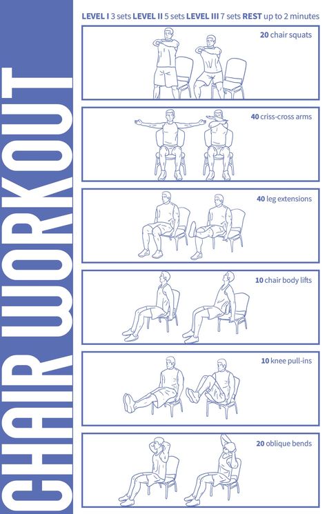 Exercise While Sitting In A Chair, Pots Workout, Senior Chair Exercises, Chair Exercises For Seniors, Exercise While Sitting, Tia Chi, Beginner Cardio Workout, Chair Exercise, Pilates Chair