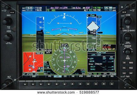 Private Airplane, Glass Cockpit, Light Aircraft, Control Panels, Bunny Crafts, Airlines, Graphic Card, Photo Image, Flight