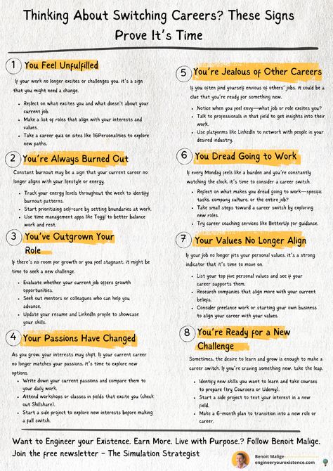 THINKING ABOUT SWITCHING CAREERS? THESE SIGNS PROVE IT'S TIME:  Enjoy this? ♻️ Repost it to your network and follow Benoit Malige for more  #careerchange #career #careergoals #careeradvice #jobsearch #careerdevelopment #careercoach #careergrowth #careers #jobs #careercoaching #careersuccess #careertips #careeropportunities #hiring #job #recruitment #resume #careerpath #dreamjob #jobseekers #newjob #jobhunt #careerplanning  #newcareer  #jobinterview #motivation Careers List, Career List, Service Coordinator, Recruitment Resume, Job Search Motivation, List Of Careers, Switching Careers, Winter Mood Board, Career Help