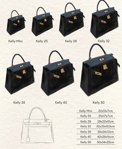 Luxury Bags Collection, Hermes Kelly Bag, Girly Bags, Kelly Bag, Luxury Purses, Fancy Bags, Hermes Handbags, Pretty Bags, Iconic Bags