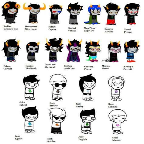 Homestuck Characters Ballora Fnaf, Homestuck Cosplay, Vast Error, Homestuck Characters, I Dont Have Friends, Total Drama, Homestuck, Pin Board, The Head