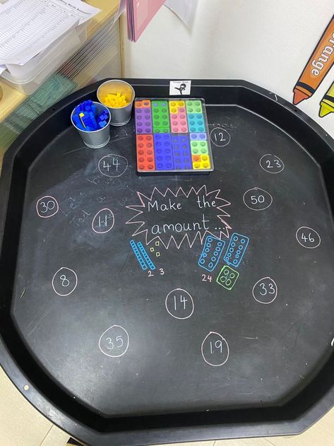 Tuff Spot Maths Year 1, Maths Tough Tray Eyfs, Tuff Tray Maths Year 1, Tough Tray Ideas Year 1, Maths Tuff Tray Ideas Year 2, Year 1 Continuous Provision Challenges, Year 1 Maths Area, Tuff Tray Year 1, Maths Provision Year 1