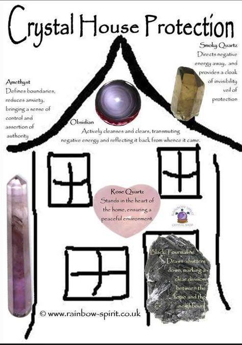 Crystal House, House Protection, Crystal Therapy, Home Protection, Crystal Healing Stones, Crystal Magic, Crystal Meanings, Energy Crystals, Reiki Healing