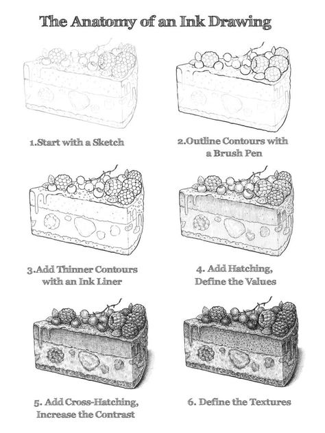 An easy step by step process that can be applied to any pen and ink drawing. #drawinglessons #penandink #ink #drawing Micron Pen Art, Ink Drawing Techniques, Ink Pen Art, Arte Doodle, Technical Pen, Draw Together, With Tattoo, Learning Tips, Pen Art Drawings