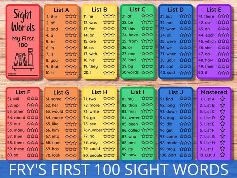 Sight Word Flashcards, Fry English High Frequency Words, Frys First 100 Words, Sight Word Lists By Grade, List Of Kindergarten Sight Words, Magic 100 Sight Words, First Grade High Frequency Word List, Kindergarten Fry Sight Words List, Fry Words List, First 100 Sight Words