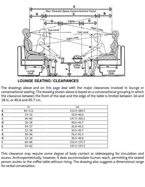 Living Room Anthropometry, Details Drawing, Human Dimension, Human Scale, Interior Design Plan, Design Planning, Interior Details, Size Guide, Floor Plans