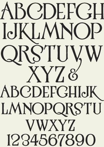 Letterhead Fonts / LHF Ross Antique Roman / Classic Roman Fonts French Font, Abc Font, Unique Lettering, Roman Fonts, Rome Antique, Hand Lettering Fonts, Hand Lettering Alphabet, Lettering Alphabet Fonts, Fancy Fonts