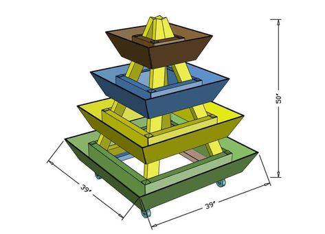 How to Build a DIY Gutter Planter (Pyramid) - TheDIYPlan Pyramid Planter, Diy Gutters, Strawberry Planter, Gardening Backyard, Gutter Garden, Planter Outdoor, Strawberry Planters, Pyramid Shape, Backyard Plants