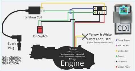 Gy6 150cc Wiring Diagram, Motorcycle Wiring Diagram, 90cc Atv, 150cc Go Kart, Motorcycle Wiring, Electrical Troubleshooting, Car Alternator, Mini Chopper, Diy Go Kart