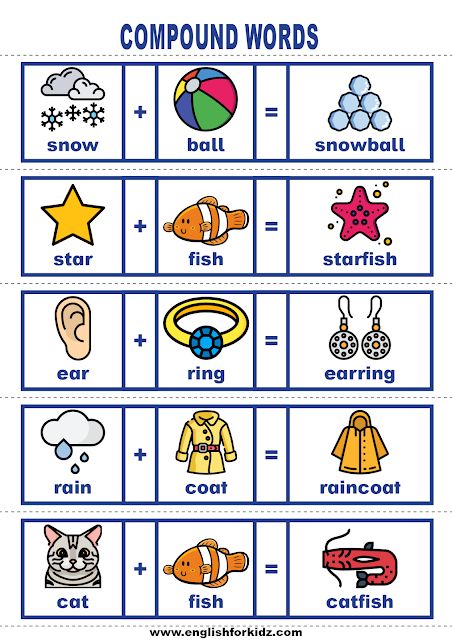 Compound Words Worksheets, Compound Words Activities, Labels Printables, Teach English To Kids, Grammar For Kids, English Activities For Kids, Language Worksheets, Learning English For Kids, English Phonics