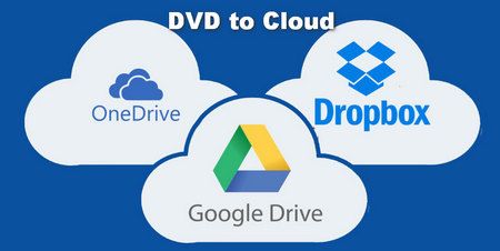 How to Rip/Convert/Upload DVD to Cloud for DVD Movie Playback Free Cloud Storage, Digital India, Free Cloud, Be With You Movie, One Drive, Physical Environment, Windows System, Silhouette Cameo Projects, Cloud Storage