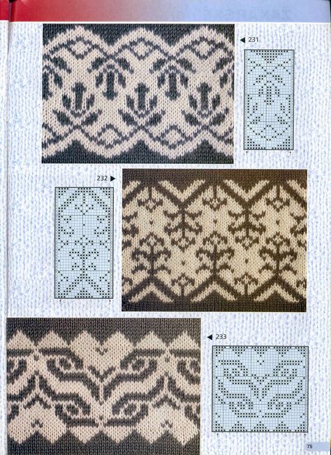 Fair Isle Crochet, Fair Isle Chart, Fair Isle Knitting Patterns, Fair Isles, Colorwork Knitting, Knitting Machine Patterns, Fair Isle Pattern, Fair Isle Knitting, Knit Stitch Patterns