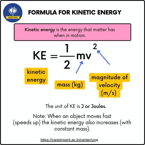 The formula for Kinetic Energy Kinetic Energy is the energy that matter has when in motion. 🎓 🌐https://careerpoint.ac.in/center/una 📞 +91 9816133351 #Kineticenergy #mass #magnitudeofvelocity #joules #constantmass #KE #velocity #careerpoitkota #careerpoint #career #physics #formula Kinetic Energy Examples, Kinetic And Potential Energy, Study Flashcards, Potential Energy, Kinetic Energy, Energy Work, The Energy, Speed Up, Chemistry