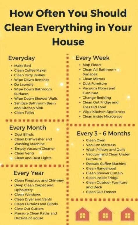 Grooming Tips For Women, Household Cleaning Schedule, House Schedule, Deep Cleaning Hacks, Clean House Schedule, Cleaning Schedules, Easy Cleaning Hacks, Diy Cleaning Solution, How To Clean Mirrors