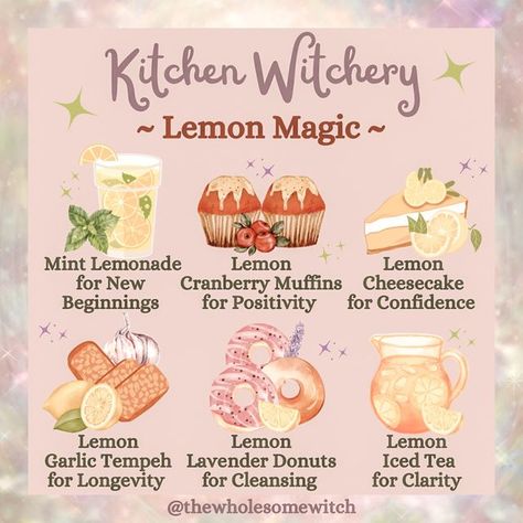 Cooking Spells, Lemon Properties Magic, Lemon In Witchcraft, Fruits In Witchcraft, Food Properties Witchcraft, Kitchen Witch Grimoire, Witchy Kitchen, Potions Recipes, Kitchen Witch Recipes